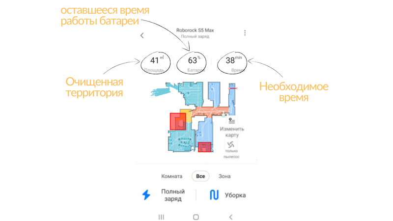 Требуемое время работы Roborock S5 Max во время навигационного теста в квартире